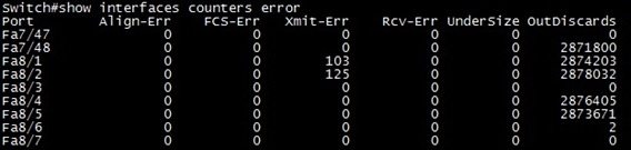 Network_congestion2